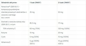 AronPharma_Berroxin Lollipop Box suplement diety w postaci lizaków 30szt. 4