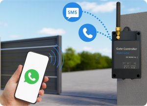 STEROWNIK MODUŁ GSM DO BRAMY FURTKI PRZEKAŹNIK OTWIERANIE TELEFONEM 4G LTE 2