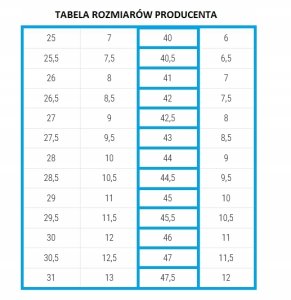 Nike Buty siatkarskie Air Zoom HyperAce 3 białe r. 45 1/2 6