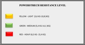 Avenli POWERSTRECH Guma na ląd z wiosłami PADDLES RESISTANCE Kolor czerwony AS38148RD 4