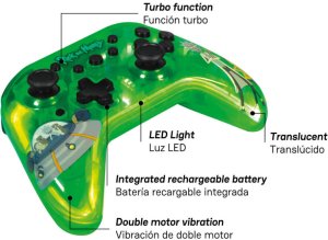 Blade Controller Rick i Morty wireless Switch 2