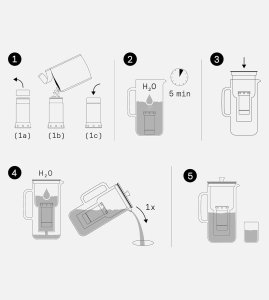Dzbanek filtrujący Aarke Purifier B1120-GR01 dzbanek filtrujący 2,4 l 7