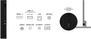 Telewizor TCL 115C7K Mini LED 115" 4K Ultra HD Google TV 3