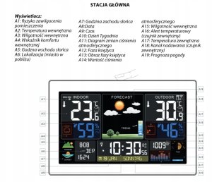 STACJA POGODOWA Z DCF METEO SP96 POGODYNKA 11