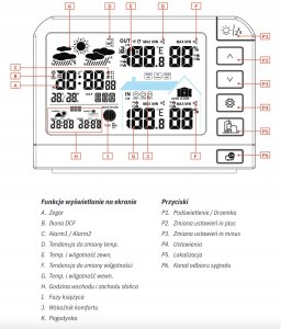 Meteo STACJA POGODOWA METEO SP204 POGODYNKA HIGROMETR CZUJNIK ZEWNĘTRZNY DCF 7