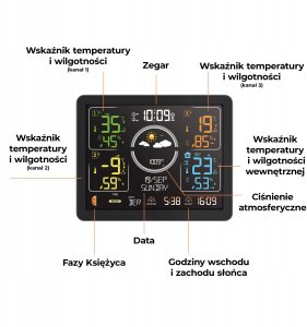 STACJA POGODOWA Z DCF METEO SP301 POGODYNKA HIGROMETR BAROMETR 3 CZUJNIKI 8