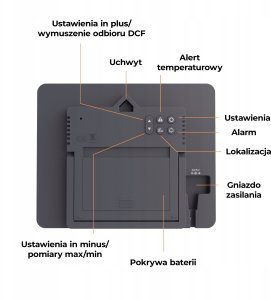 STACJA POGODOWA Z DCF METEO SP301 POGODYNKA HIGROMETR BAROMETR 3 CZUJNIKI 9