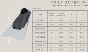 Aqua-Sport Short Fins AQUA BLADE SHORT FINS XL GREY-BLUE AS8015 Size 42-43 5