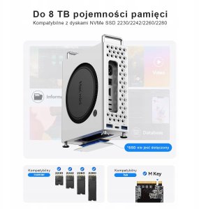 Obudowa Orico Obudowa do MacMini M4 z obudową na dysk M2, NVMe, USB-A, czytnik kart 4