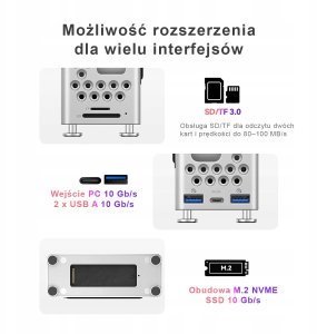 Obudowa Orico Obudowa do MacMini M4 z obudową na dysk M2, NVMe, USB-A, czytnik kart 5