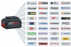 ZESTAW COMBI 18V GSR+GWS+GBH 2*4.0AH 9