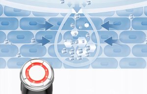 Masażer ultradźwiękowy do twarzy ANLAN 01-ADRY11-001 (różowy) 4