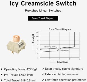 Klawiatura MCHOSE K99 V2 Icy Creamsicle (MC-K99V2-11) 5