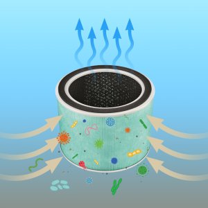 Filtr powietrzny do oczysczacza powietrza Webber APEH11003 HEPA 12 4