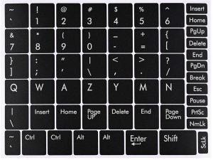 Laptop poleasingowy HP ProBook 650 G8 i5-1145G7 32GB 512GB SSD 15,6" FHD Win11pro + zasilacz 5