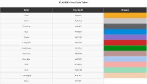 BambuLab Filament Bambu Lab PLA Silk+ 1,75mm 1kg Titan Gray 3
