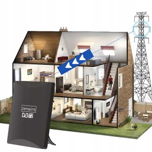 Antena do Telewizji TV Naziemnej DVB-T2 HEVC 2w1 Zewnętrzna Wewnętrzna 4K Zenwire  HDAT80 4