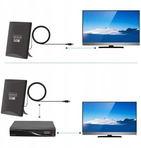 Antena do Telewizji TV Naziemnej DVB-T2 HEVC 2w1 Zewnętrzna Wewnętrzna 4K Zenwire  HDAT80 8