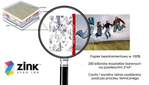 Wkłady Papier Wkład Do Aparatu Hanin Z1 Z2 Drukarki Mt53 Mt56i / 20 Szt. / Zink_2x3_20 2
