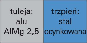 Nit jednostronnie zamykany, wielozakresowy,aluminium/stal, z dużym łbem K16 -4,8x17mm Goebel 3