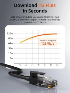 Cabletime Kabel Cat6 UTP 25m czarny 2