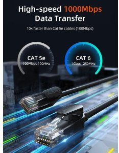 Cabletime Kabel Cat6 UTP 25m czarny 4