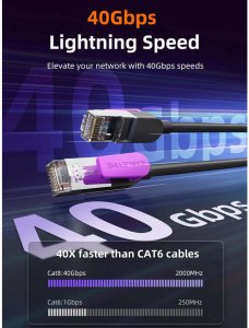 Cabletime Kabel Cat8 S/STP, 15m, czarny 2