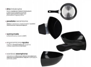 Zestaw 2 patelni 24/28 cm Rocca Zwieger 5