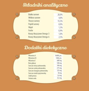 FOLK Delikatny posiłek dla malucha z królikiem, cielęciną i marchewką ML 10kg 6