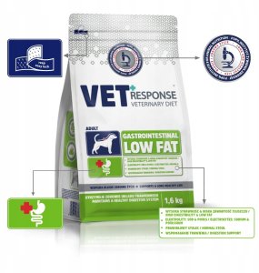 VETRESPONSE GASTRO LOW FAT sucha karma dla psa 1,6kg 2