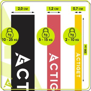 Gumy oporowe do ćwiczeń zestaw 3 szt. taśmy do ćwiczeń fitness, treningu UNIWERSALNY 16
