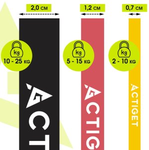 Gumy oporowe do ćwiczeń zestaw 3 szt. taśmy do ćwiczeń fitness, treningu UNIWERSALNY 6