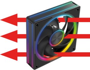 Wentylator Modecom Volcano Loop 120 ARGB Czarny (FAN-LOOP-120S-ARGB-100) 7