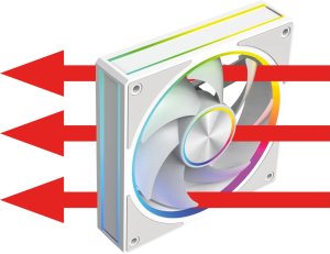 Wentylator Modecom Volcano Loop 120 ARGB Biały (FAN-LOOP-120S-ARGB-200) 5
