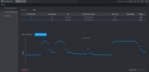 REJESTRATOR AHD, HD-CVI, HD-TVI, CVBS, IP XVR5232AN-I3/T 32 KANAŁY DAHUA 7