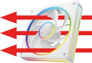 Wentylator Modecom Volcano Loop 120 ARGB Reverse Biały (FAN-LOOP-120R-ARGB-200) 6