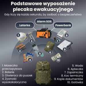 Radio ExtraLink EXTRALINK RADIO AWARYJNE SOLARNE Z KORBKĄ DYNAMO POWERBANK 4000MAH Z LATARKĄ SOS SR-4000 39