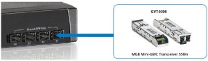 LevelOne GVT-0300 moduł przekaźników sieciowych Swiatłowód 1250 Mbit/s SFP 850 nm 2