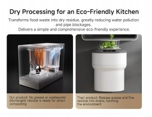 FOOD WASTE DISPOSER/CVF70A DREAME CVF70A (6978515255557) 2