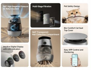 Oczyszczacz powietrza Dreame AP10 2