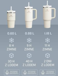Stanley Kubek Termiczny Quencher H2.O FlowState 1.18L Orange Cream 10-10825-423 4