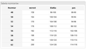 AJ-SPD001 - Spodnie męskie ochronne ogrodniczki PLAVITEX podkład PCV regulacja długości szelekami pas tył gumka tył podwyższony przód chroni brzuch użytkownika zgrzewane obustronnie szwy 48 2