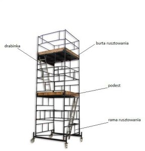 PODEST DO RUSZTOWANIA WARSZAWSKIEGO 2