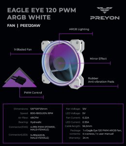 Wentylator PREYON Eagle Eye 120 PWM ARGB White 10