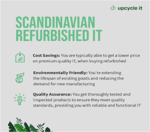 upcycle it Lenovo ThinkCentre M920q Tiny (Refurbsihed) A Intel® Core™ i7 i7-8700T 32 GB DDR4-SDRAM 512 GB SSD Windows 11 Pro Mini PC Czarny 2