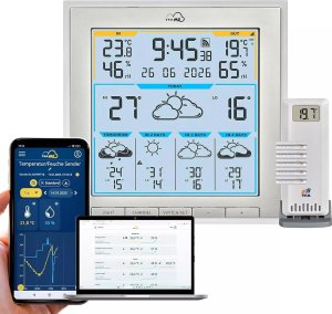 Stacja pogodowa TFA .me 35.8105.02 ID-08 WLAN Stacja pogodowa bezprzewodowa biały 2