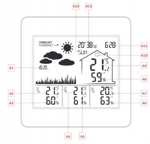 STACJA POGODOWA Z DCF METEO SP106 POGODYNKA 3 CZUJNIKI 8