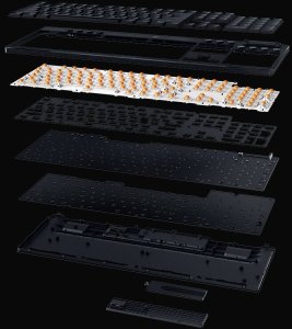 Huntsman V3 Pro Mini - White Edition - US Layout 6