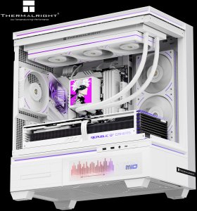 Chłodzenie wodne Thermalright Peerless Vision 360 UB ARGB White 5