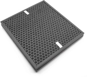 Zestaw HEPA AC4158 i AC4155 do Philips AC4080 3